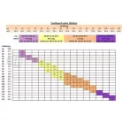 Mellvédő top, Cool Guard, fekete (betét nélkül), S