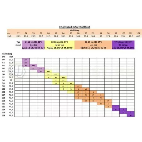 Mellvédő top, Cool Guard, fekete (betét nélkül), S